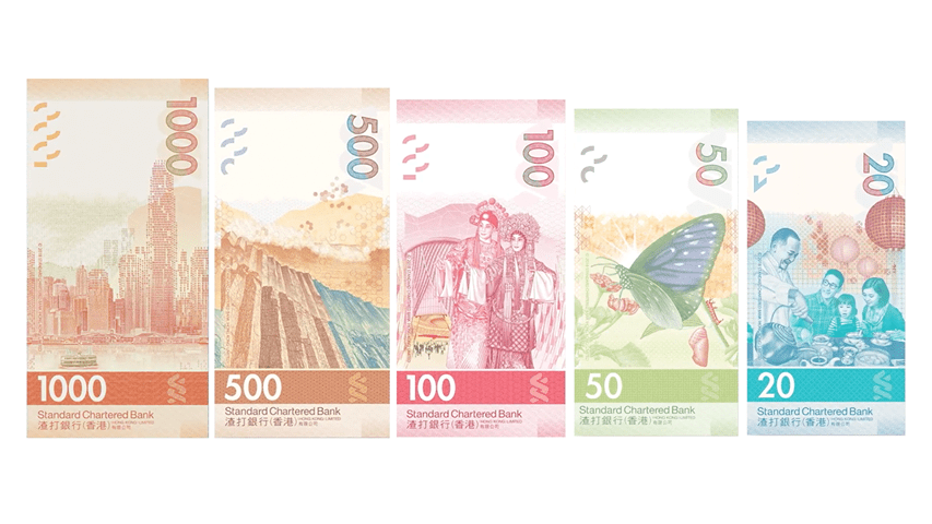 香港旅行多少錢才夠？哪裡換錢最化算？